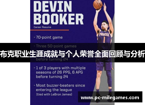 布克职业生涯成就与个人荣誉全面回顾与分析