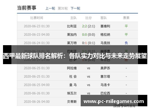 西甲最新球队排名解析：各队实力对比与未来走势展望
