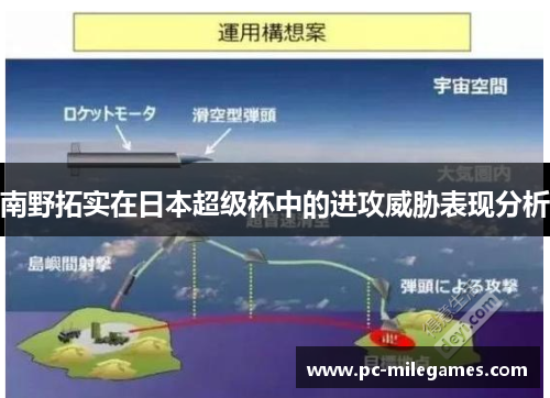 南野拓实在日本超级杯中的进攻威胁表现分析