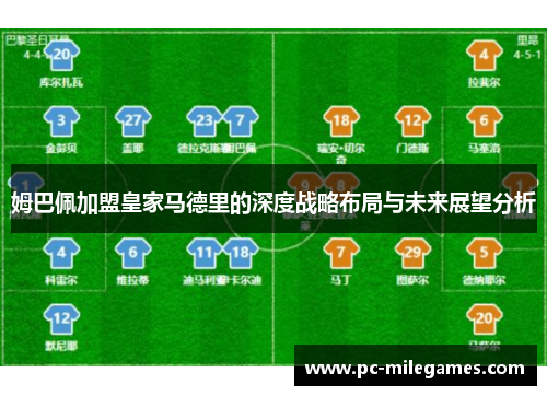 姆巴佩加盟皇家马德里的深度战略布局与未来展望分析