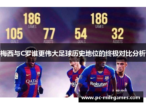 梅西与C罗谁更伟大足球历史地位的终极对比分析