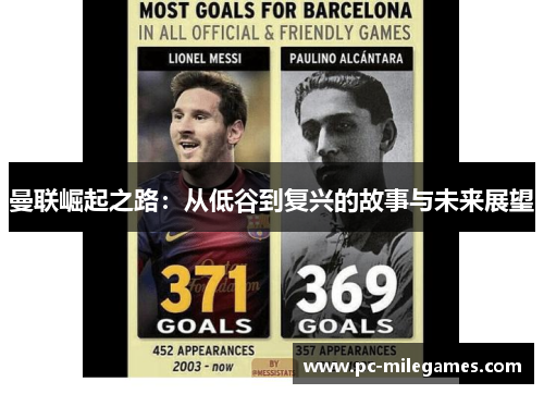 曼联崛起之路：从低谷到复兴的故事与未来展望