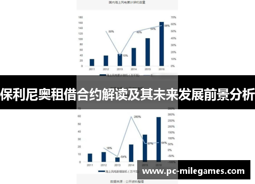 保利尼奥租借合约解读及其未来发展前景分析
