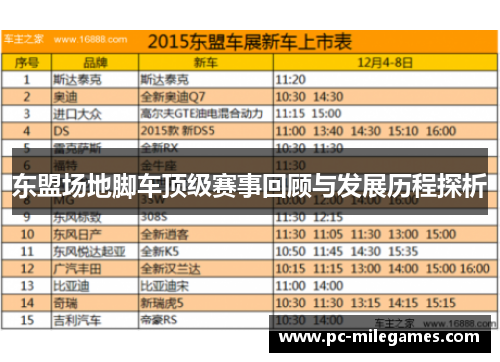 东盟场地脚车顶级赛事回顾与发展历程探析