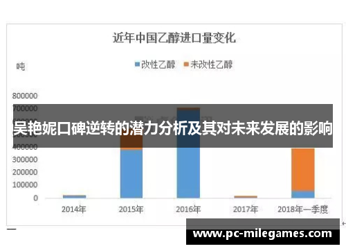 吴艳妮口碑逆转的潜力分析及其对未来发展的影响