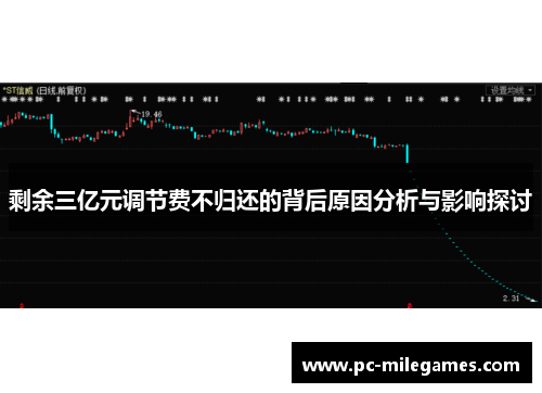剩余三亿元调节费不归还的背后原因分析与影响探讨