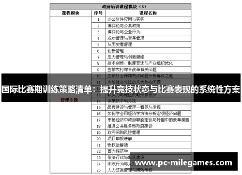 国际比赛期训练策略清单：提升竞技状态与比赛表现的系统性方案