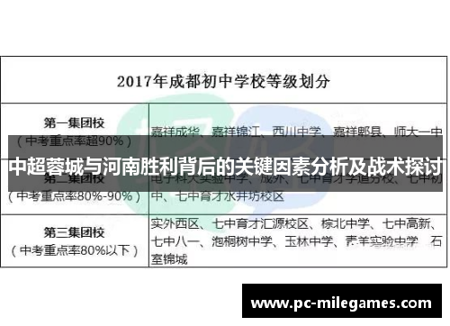 中超蓉城与河南胜利背后的关键因素分析及战术探讨