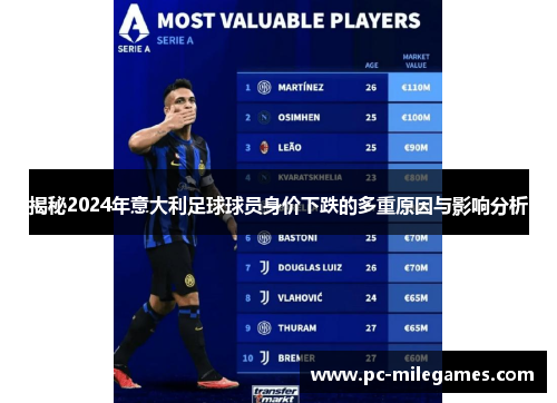揭秘2024年意大利足球球员身价下跌的多重原因与影响分析