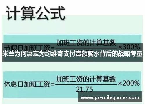 米兰为何决定为约维奇支付高额薪水背后的战略考量