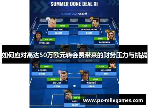 如何应对高达50万欧元转会费带来的财务压力与挑战