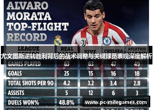 尤文图斯逆转胜利背后的战术调整与关键球员表现深度解析