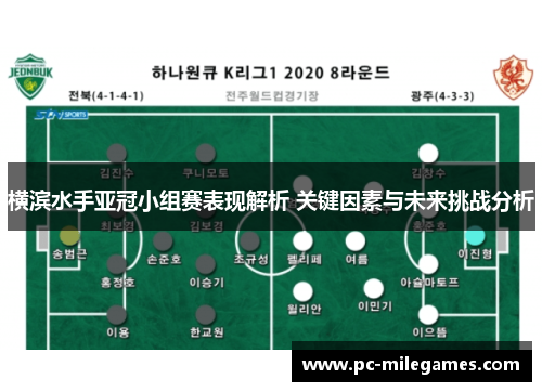横滨水手亚冠小组赛表现解析 关键因素与未来挑战分析