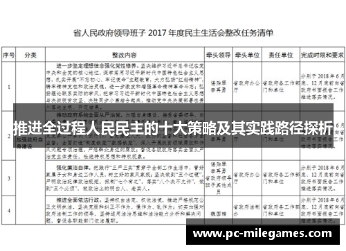 推进全过程人民民主的十大策略及其实践路径探析