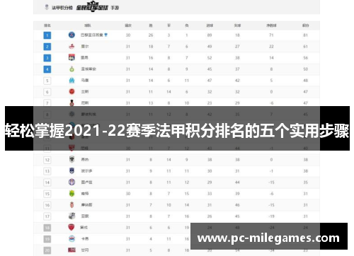 轻松掌握2021-22赛季法甲积分排名的五个实用步骤