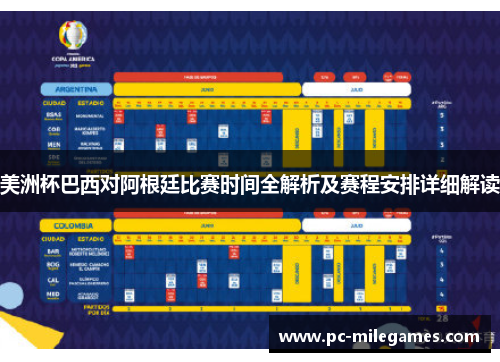 美洲杯巴西对阿根廷比赛时间全解析及赛程安排详细解读