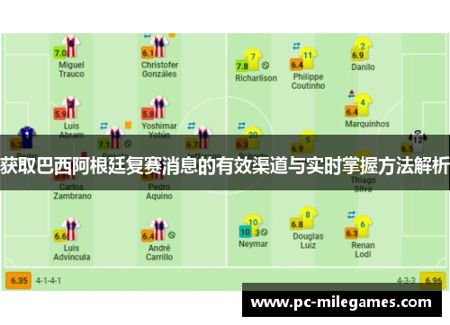 获取巴西阿根廷复赛消息的有效渠道与实时掌握方法解析