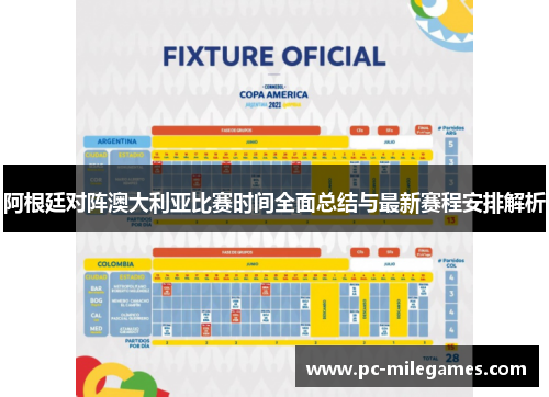 阿根廷对阵澳大利亚比赛时间全面总结与最新赛程安排解析
