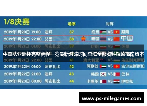中国队亚洲杯完整赛程一览最新对阵时间总汇全部资料解读指南版本