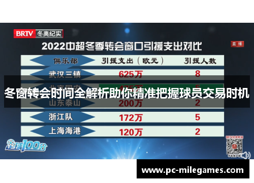 冬窗转会时间全解析助你精准把握球员交易时机